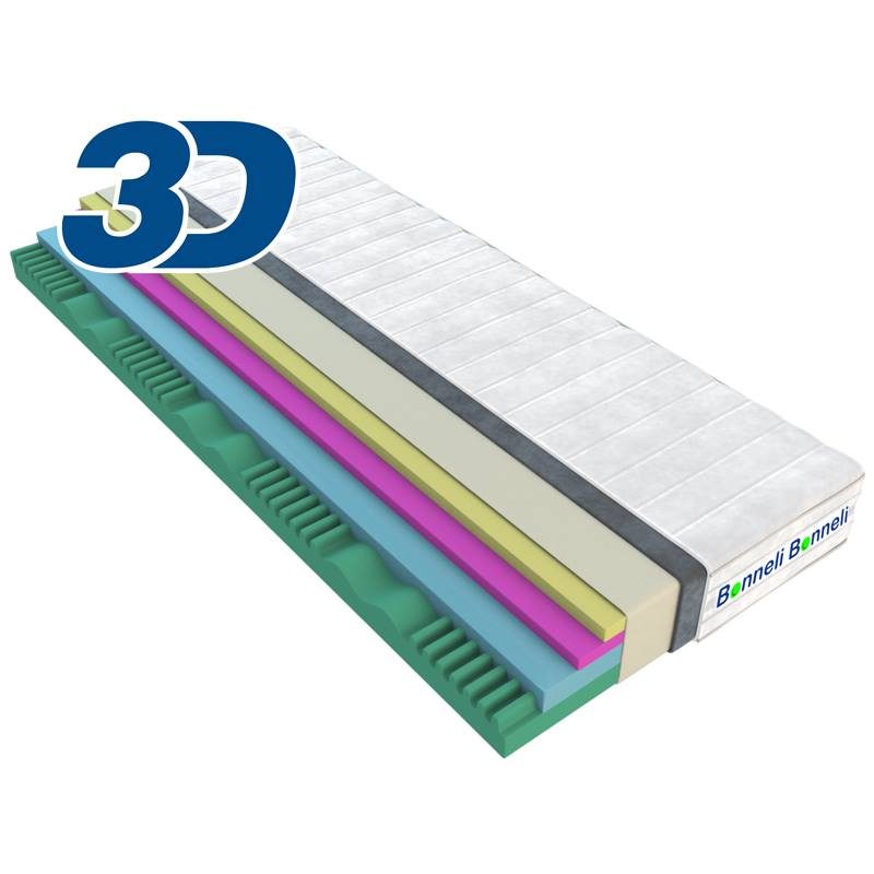 schiller namjestaj mostar madrac 3d memory