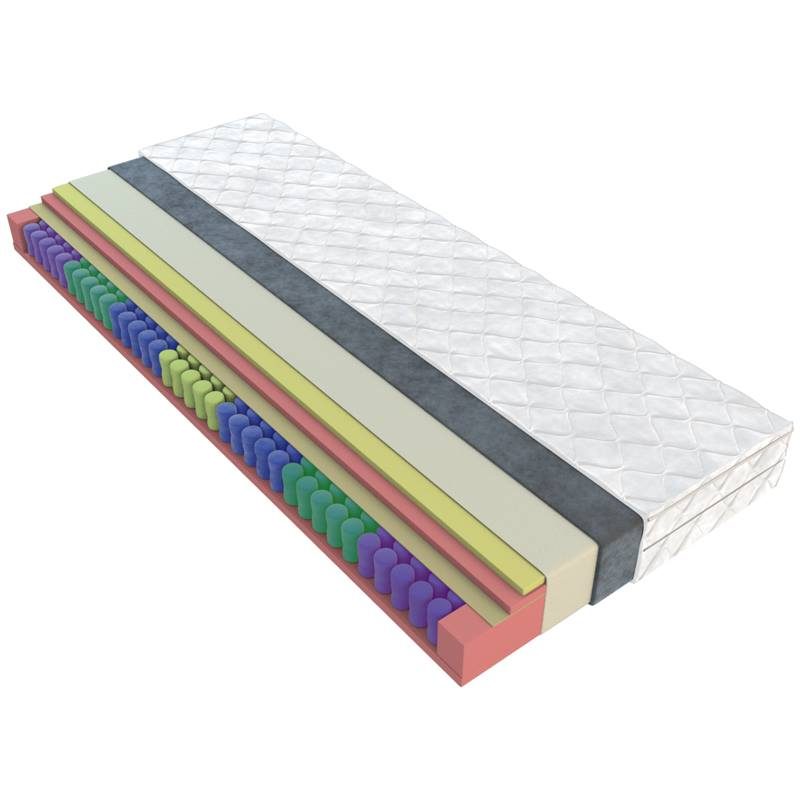 schiller namjestaj mostar madrac nirvana